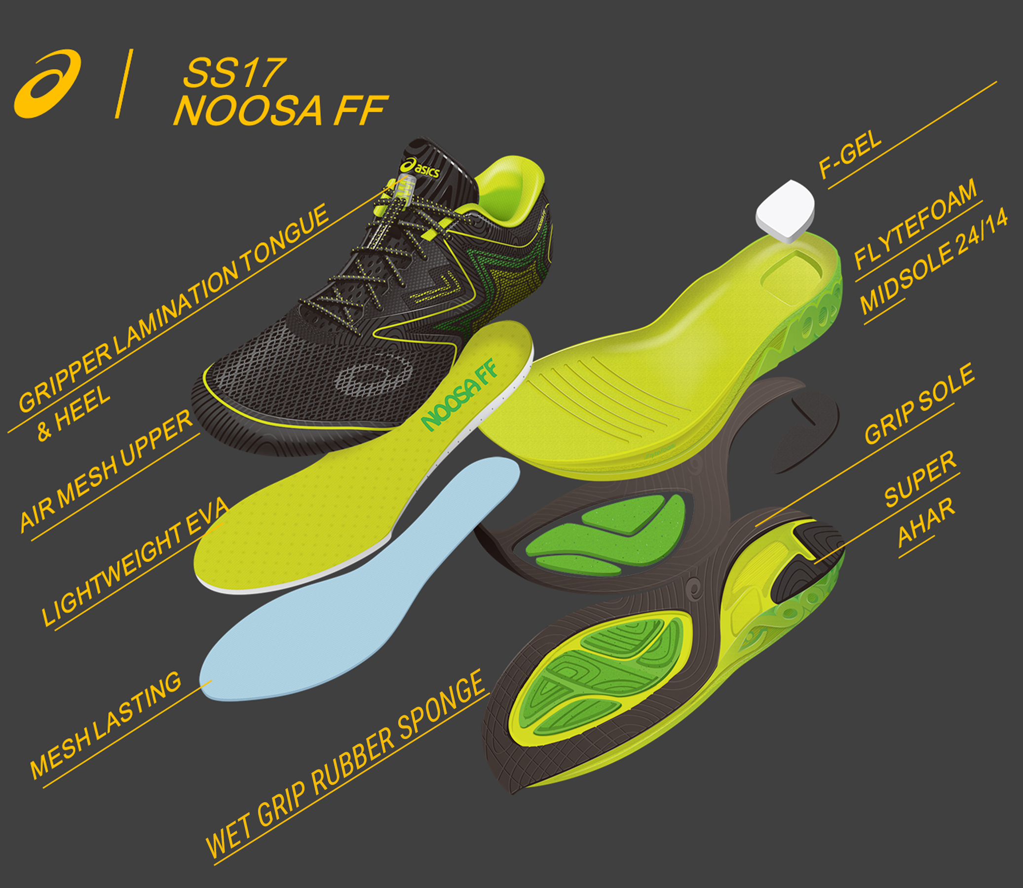 asics flytefoam green