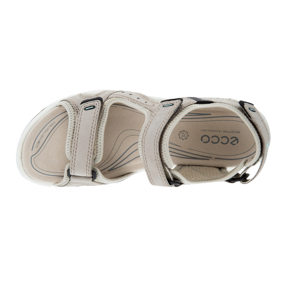 ecco sandals receptor technology
