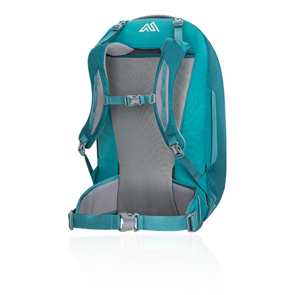 wayne gregory backpacks