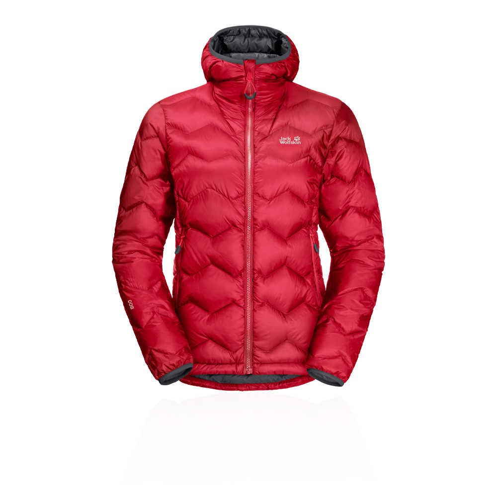 jack wolfskin argo jacket