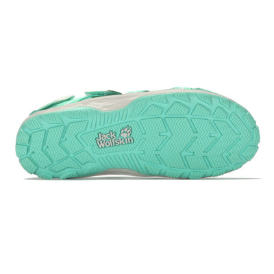Jack Wolfskin Sun Climber Closed-Toe Kid's Sandals
