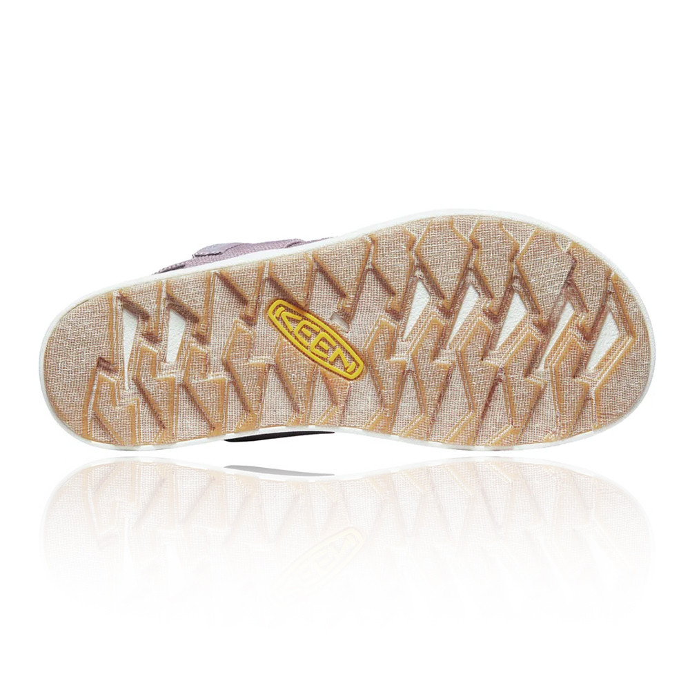 keen elle backstrap sandals canada