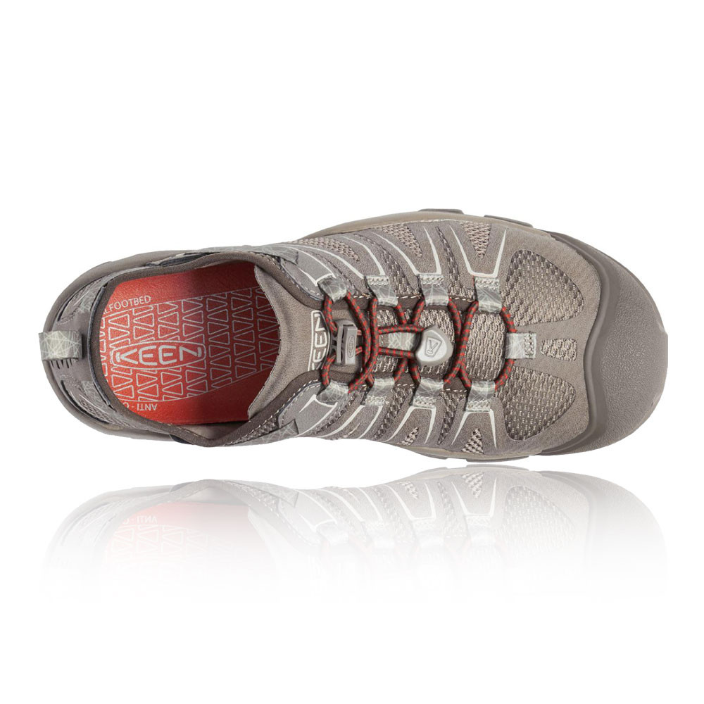 Keen McKenzie II Walking Shoes SS17 50 Off