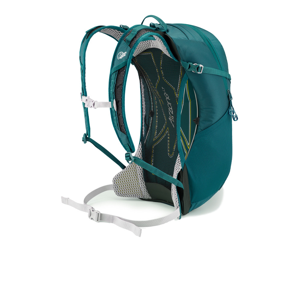 thule dopp kit