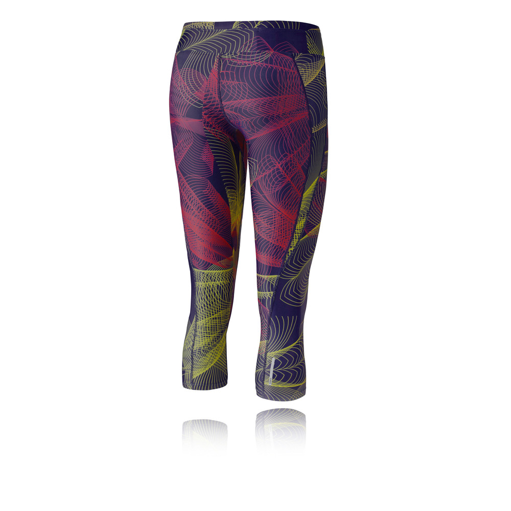 Mizuno Multi Lotus Women's Capri Running Tight SS16