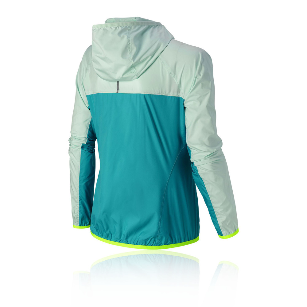 running windcheater