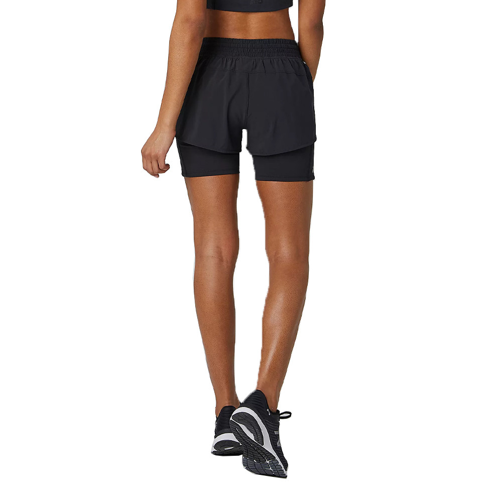New Balance Impact Run 2-In-1 Women's Running Shorts - AW21 | SportsShoes.com
