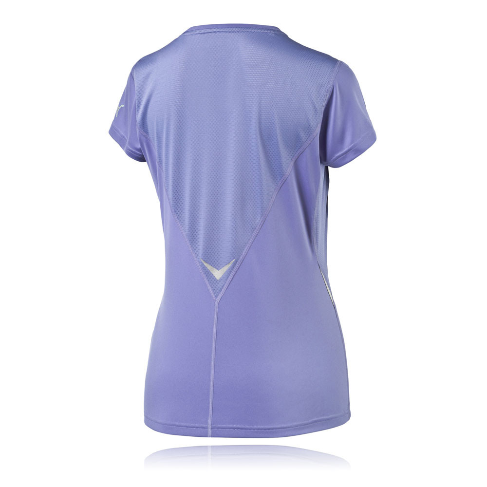 Puma Sports Shoes Online Sale Puma Sports Shoes Online Sale