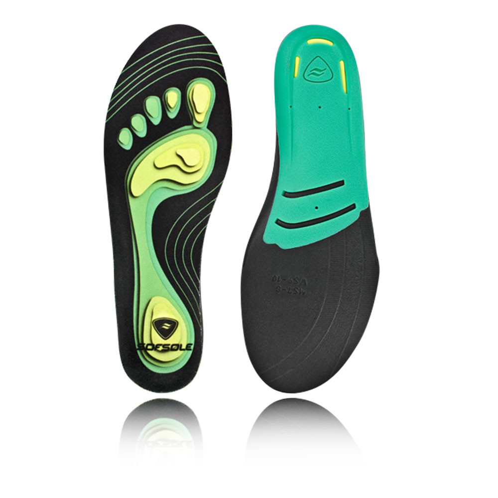 solarsoft insole