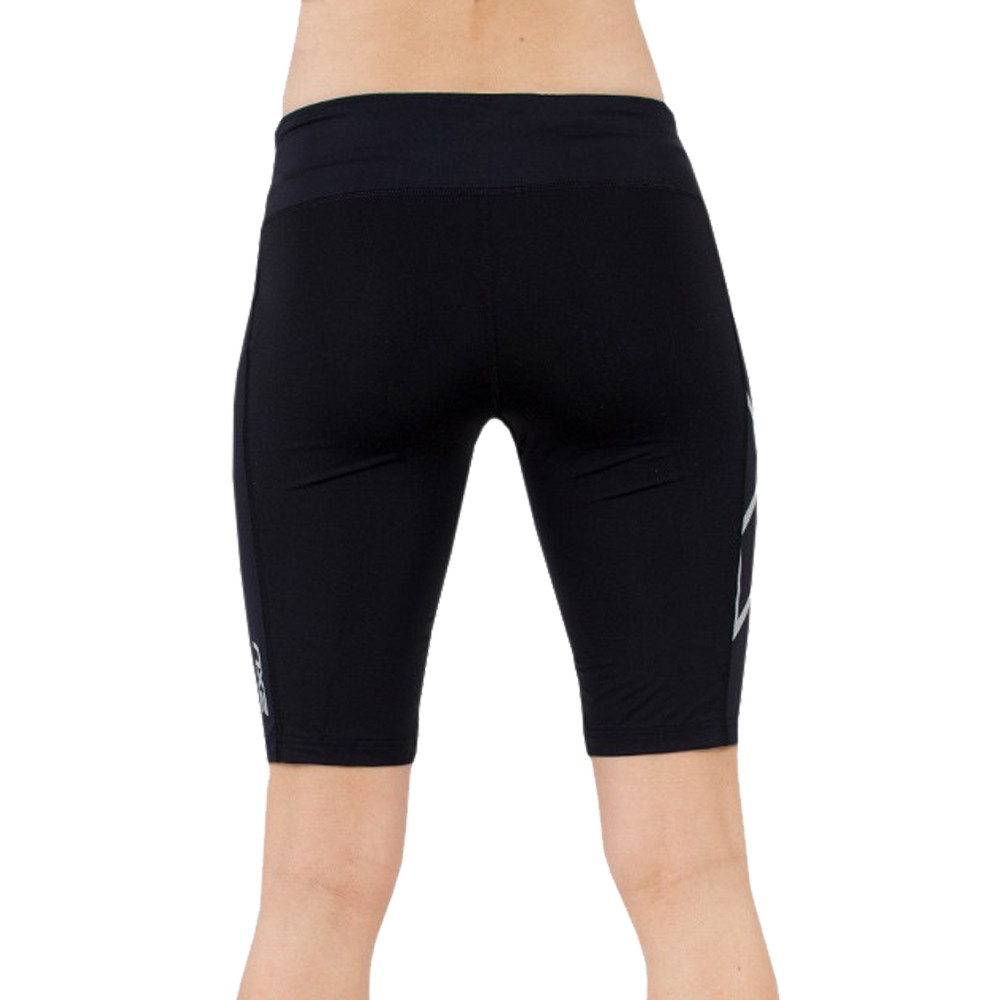 2XU Hyoptik MidRise Women's Compression Shorts
