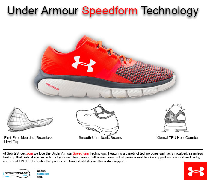 under armour speedform fortis 2
